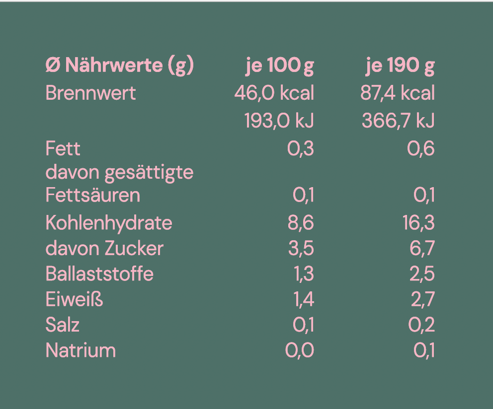 BIO Hirse - Karotte - Zucchini - Poppeditzje