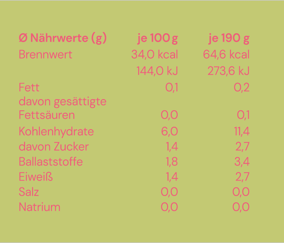BIO Kartoffel - Brokkoli - Fenchel - Poppeditzje