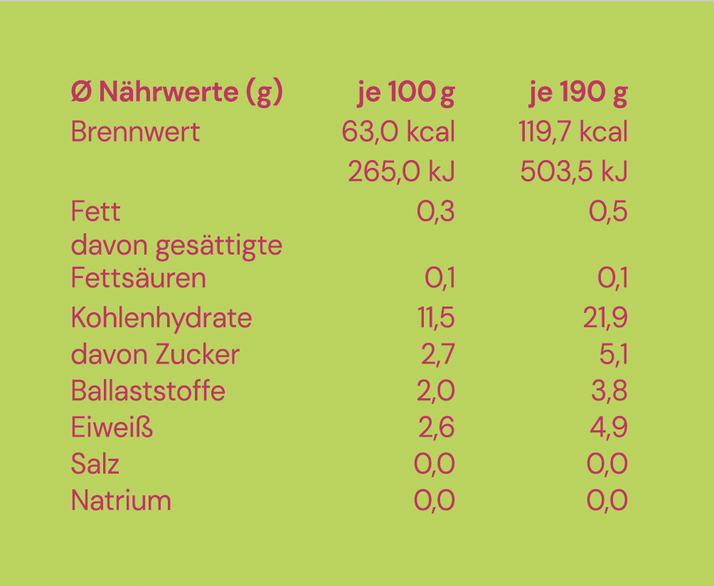 BIO Hörnchennudeln - Brokkoli - Tomate - Poppeditzje