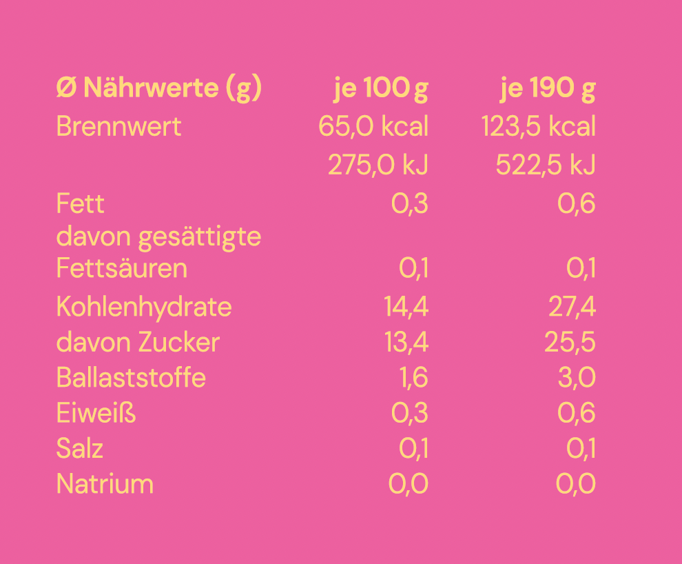 BIO Apfel - Poppeditzje