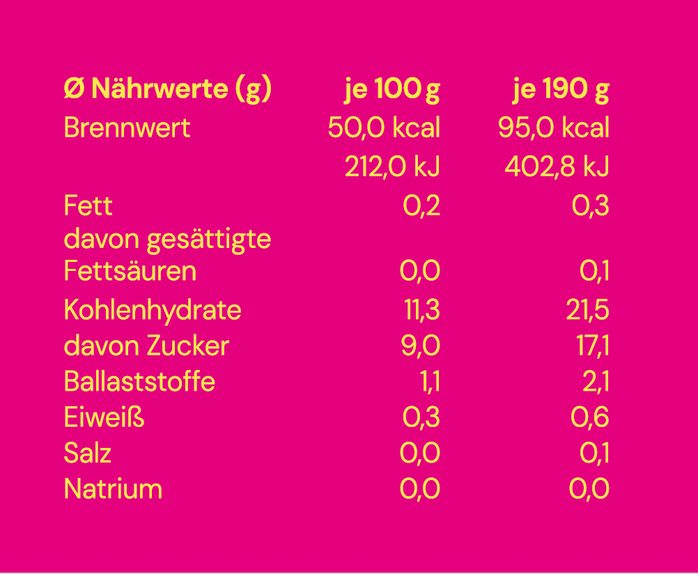 BIO Birne - Apfel - Pflaume - Aprikose - Poppeditzje