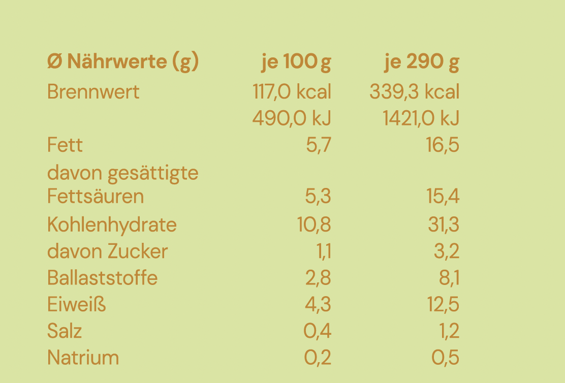 BIO Kichererbsen - Gemüse - Curry mit Reis - Poppeditzje